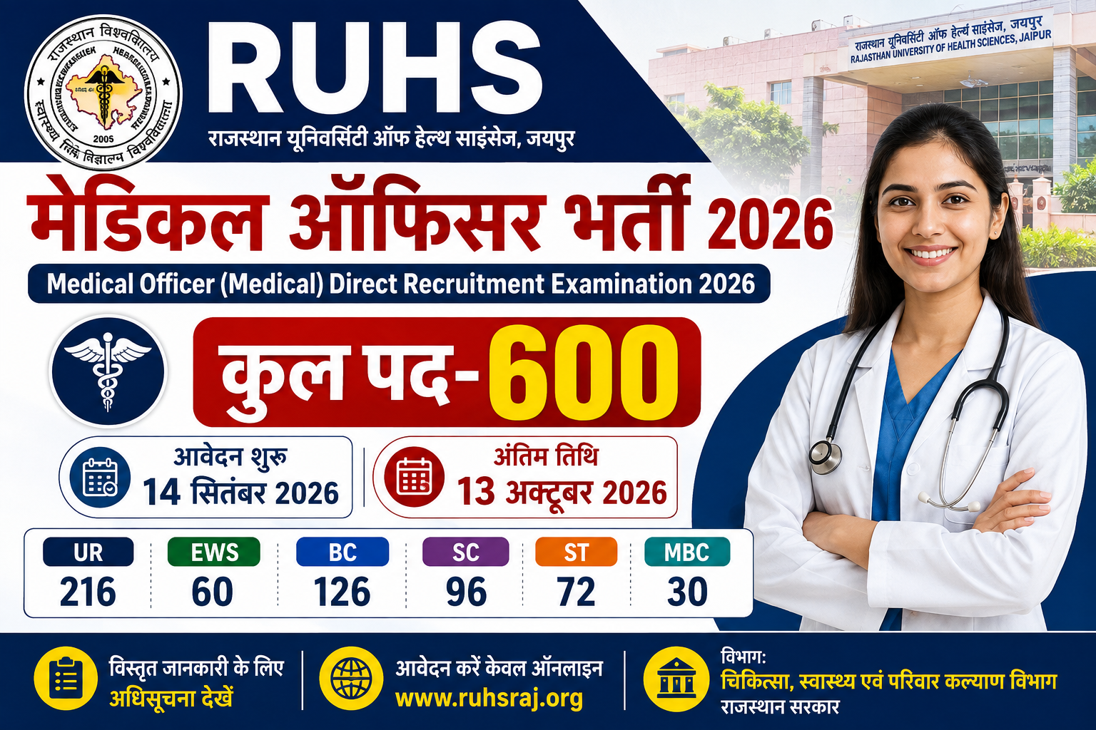 RUHS Medical Officer Direct Recruitment 2026