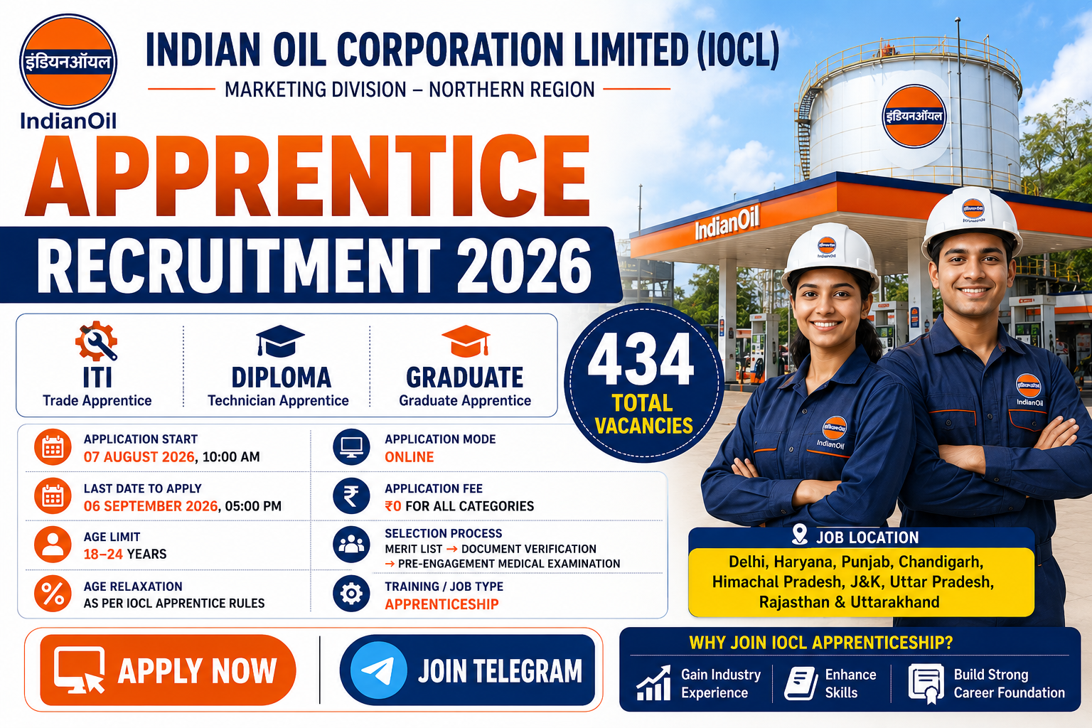 IOCL NR Marketing Division Apprentice Recruitment 2026